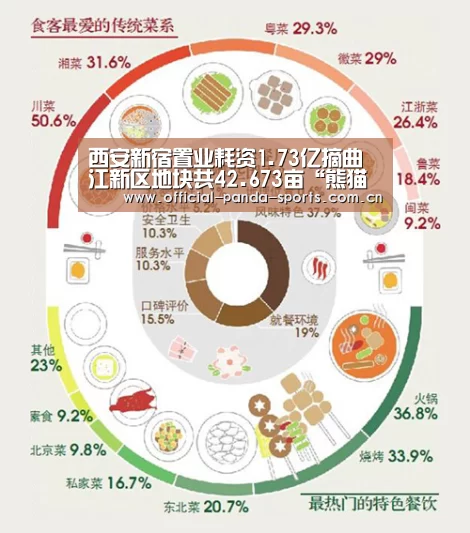 游戏api
